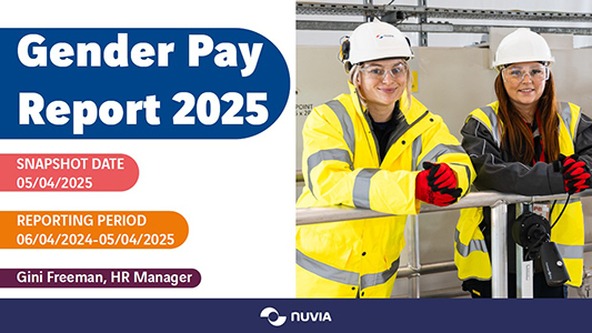 Gender Pay Gap Report 2024
