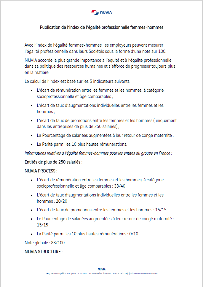 Gender Equality Index France