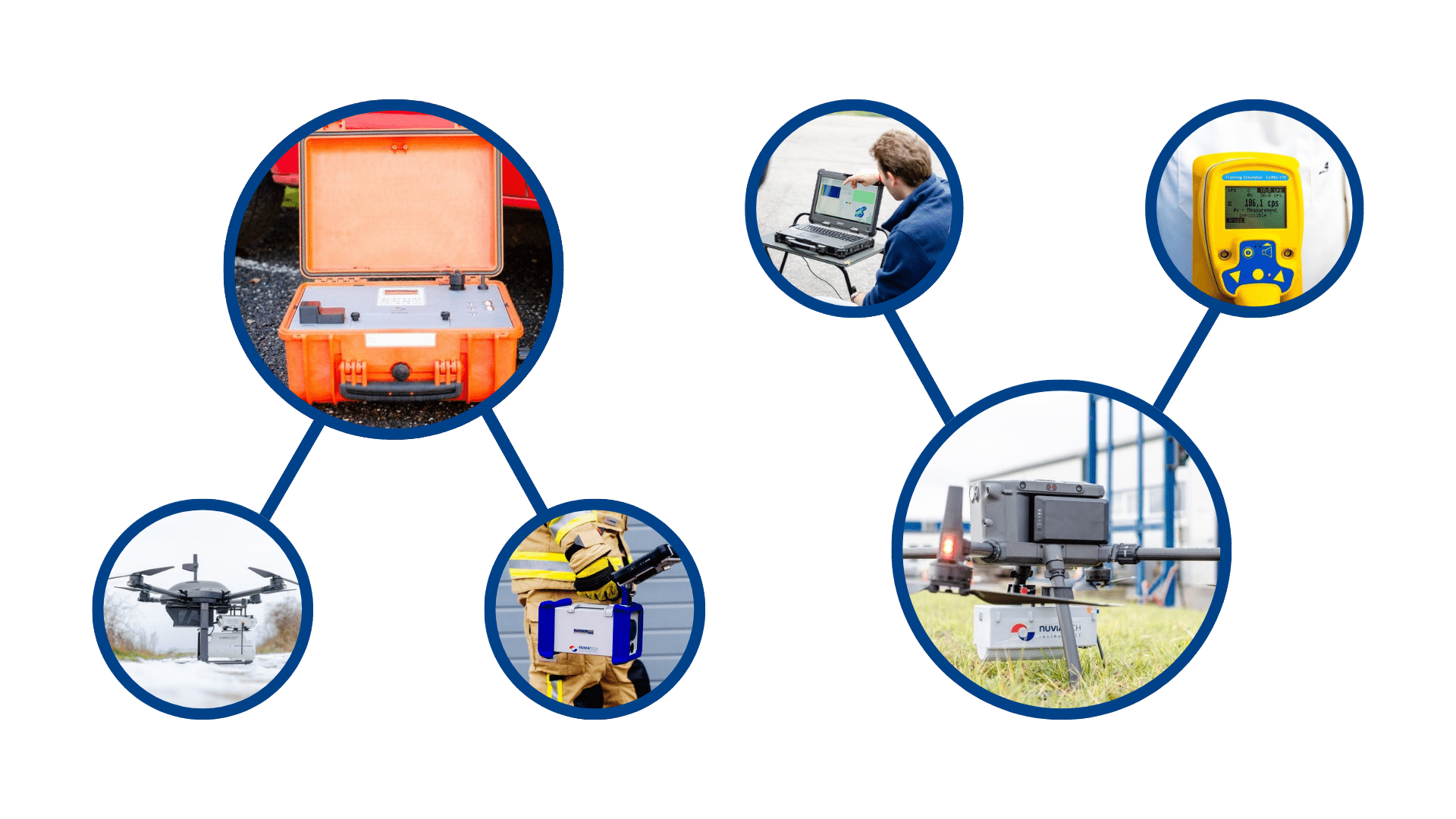 httpsnuvia.my.canva.siteradtech 2026