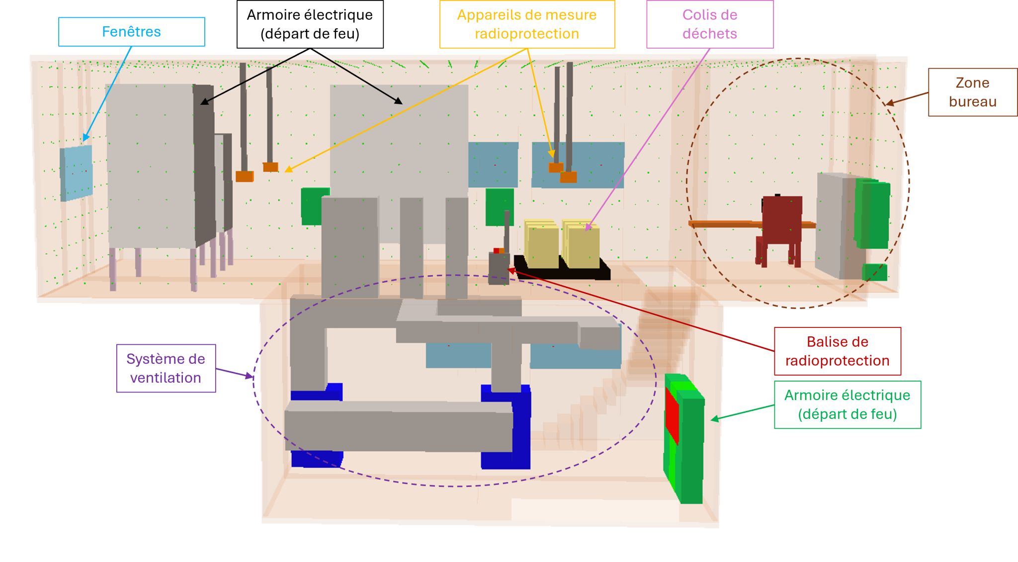 Strengthening Fire Engineering Expertise for Nuclear Safety in France 2 Strengthening Fire Engineering Expertise for Nuclear Safety in France 2